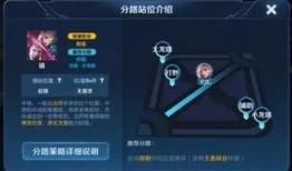 曜破晓最新爆料,揭秘神秘势力崛起，暗流涌动下的英雄传奇